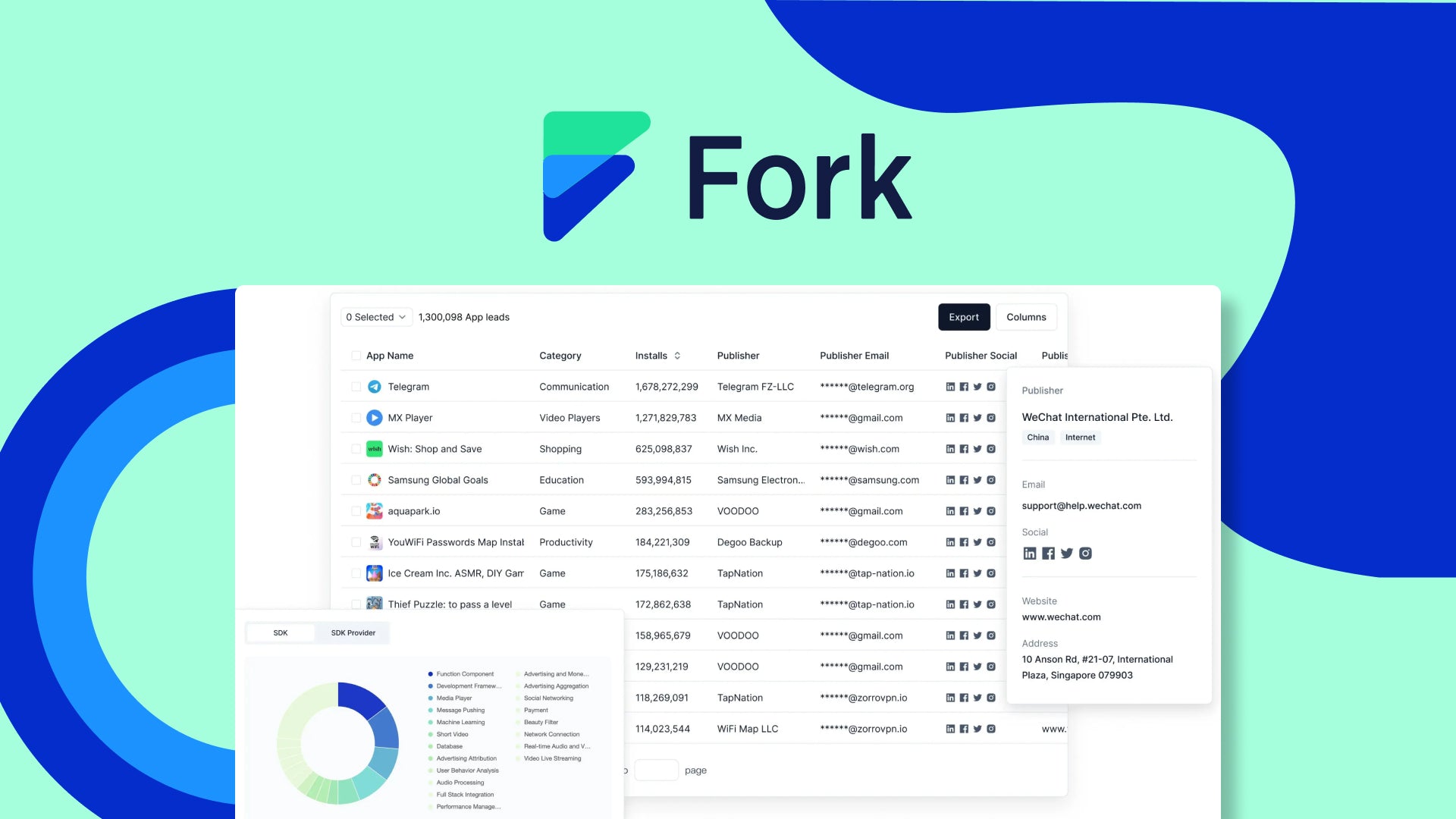 Fork.ai